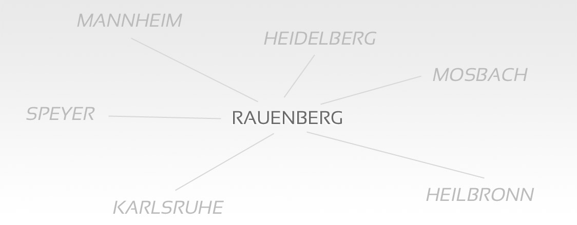 Region Rauenberg